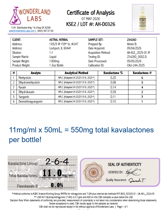 Certificate of Analysis from Wonderland Labs for a kavalactone product, including analytical data and branding.